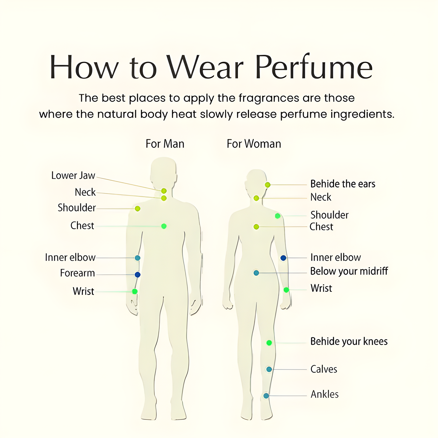 White Oud | Perfume for Men| Luxury Gift for Him | 50 ml