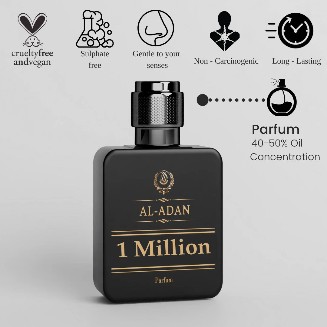 Black perfume bottle labeled 'Al-Adan 1 Million' with certification icons on a light gray background