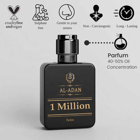 Black perfume bottle labeled 'Al-Adan 1 Million' with certification icons on a light gray background