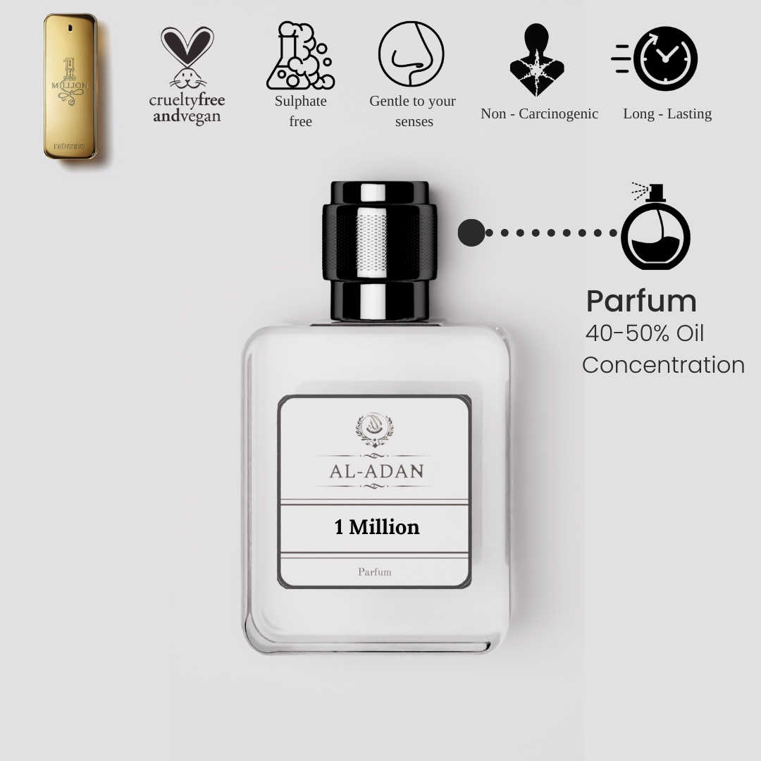 1 Million | 50 ml